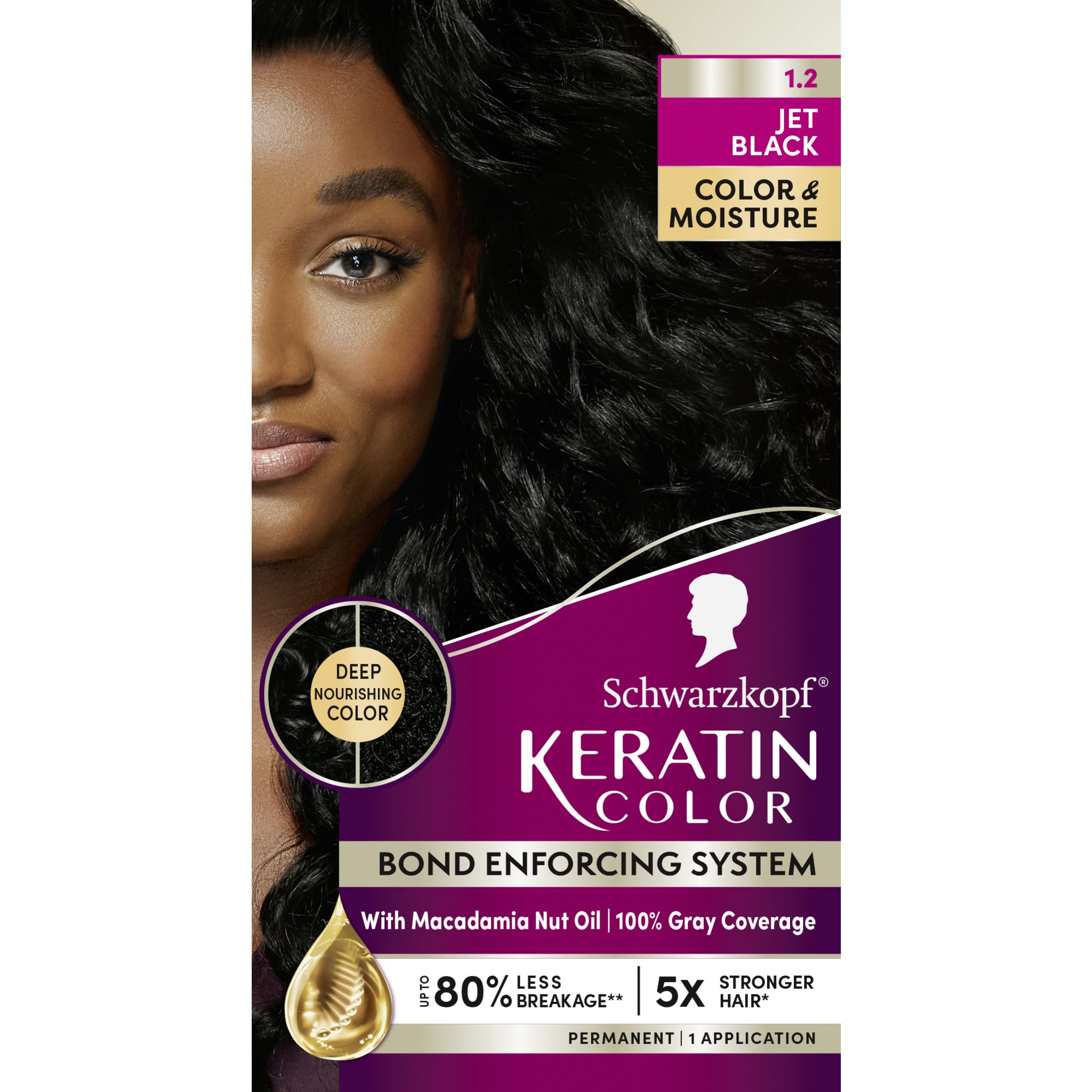 Schwarzkopf Keratin Color Crème Bouteille : couleur riche et durable.