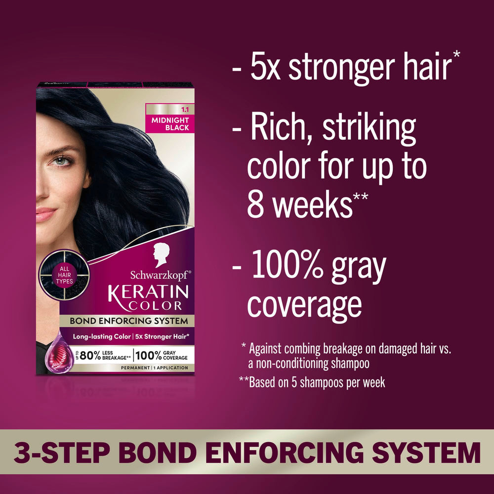 Crème colorante Schwarzkopf Keratin Color offre une couleur riche et durable.