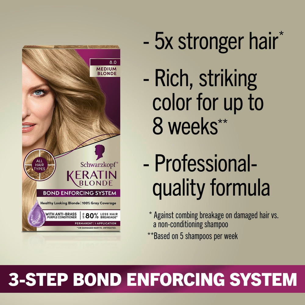Schwarzkopf Keratin Color — crème coloration offre couleur riche et uniforme.