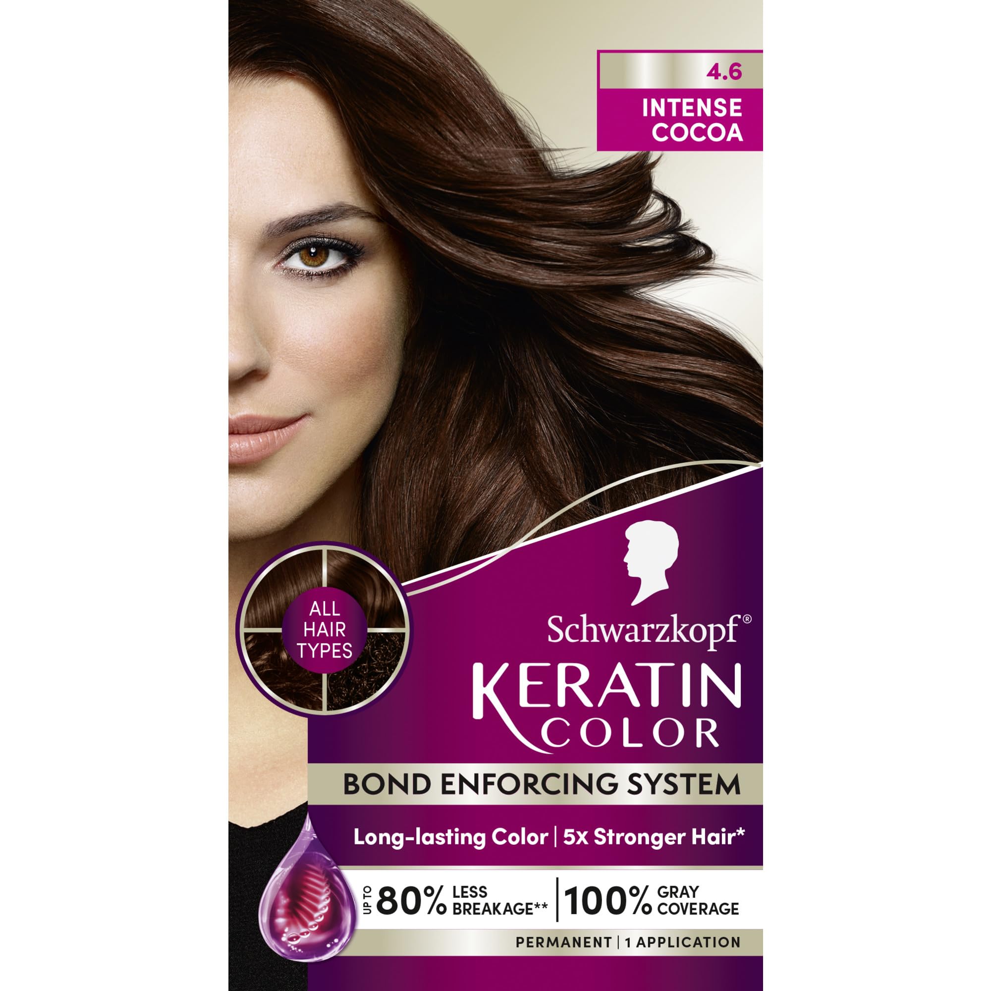 Schwarzkopf Keratin Color crème intense cacao offrant une couleur riche et couverture grise complète