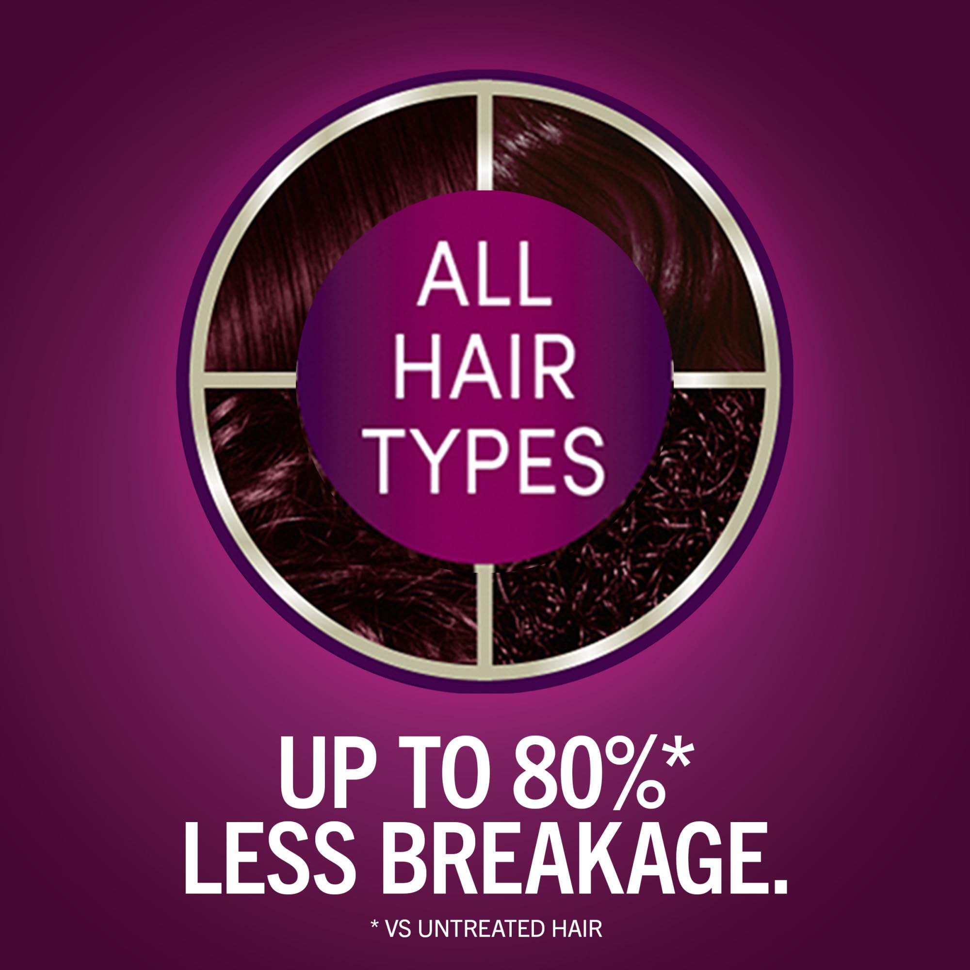 Crème colorante kératine Schwarzkopf Keratin Color offre couleur riche et uniforme
