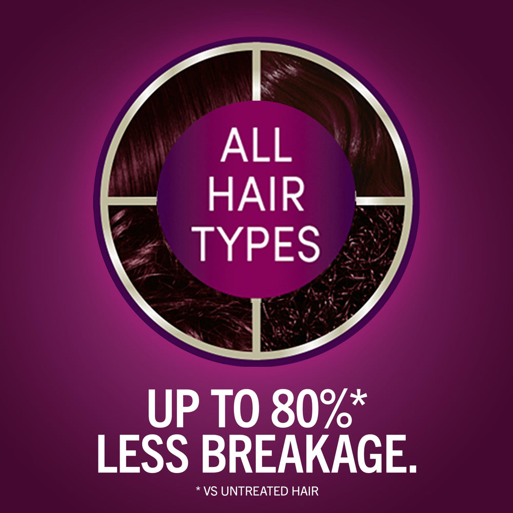 Crème colorante kératine Schwarzkopf Keratin Color offre couleur riche et uniforme