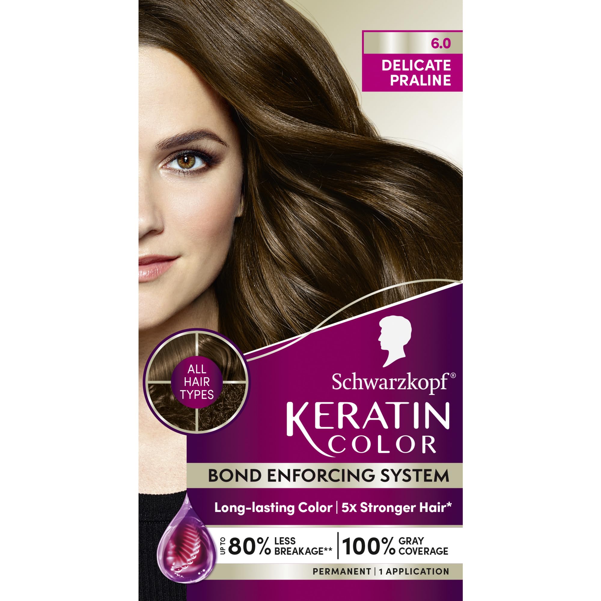 Schwarzkopf Keratin Color Crème: couleur riche et durable couvrant les cheveux gris.