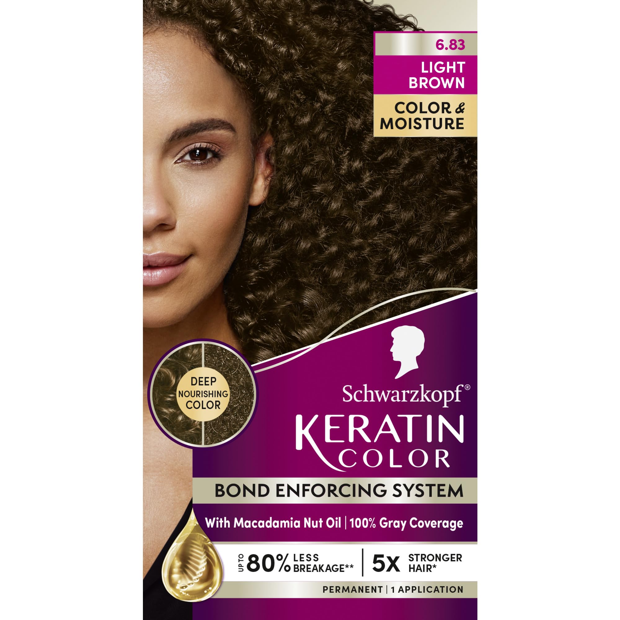 Schwarzkopf Keratin Color crème: couleur riche et durable pour tous les types de cheveux.