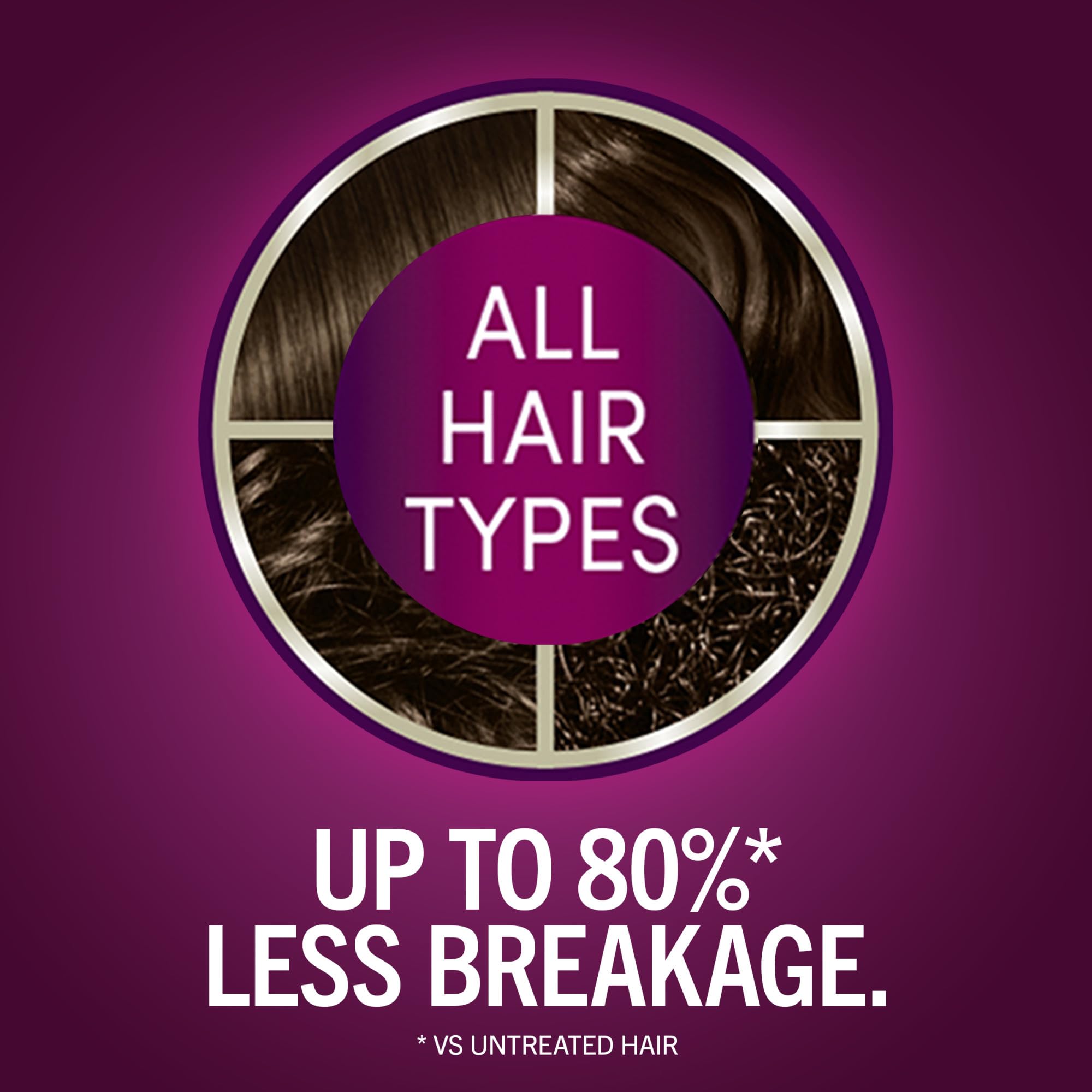 Développeur (activateur) pour la coloration Keratin Color.
