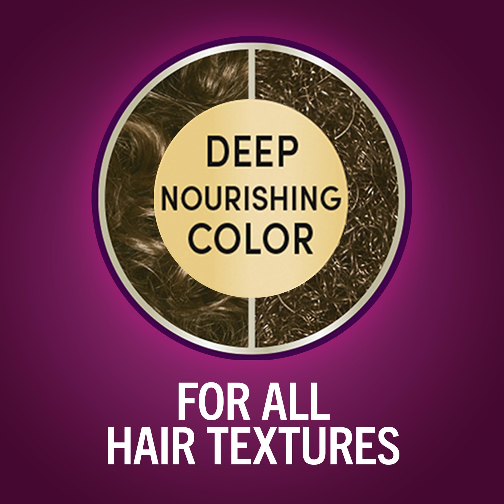 Schwarzkopf Keratin Color développeur: oxydant pour démarrage sûr et application homogène.
