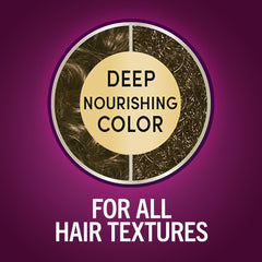 Schwarzkopf Keratin Color développeur: oxydant pour démarrage sûr et application homogène.