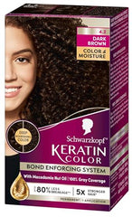 Développeur inclus assure une couleur homogène et durable.
