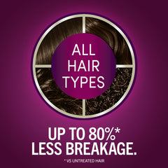 Développeur (activateur) pour la coloration Keratin Color.