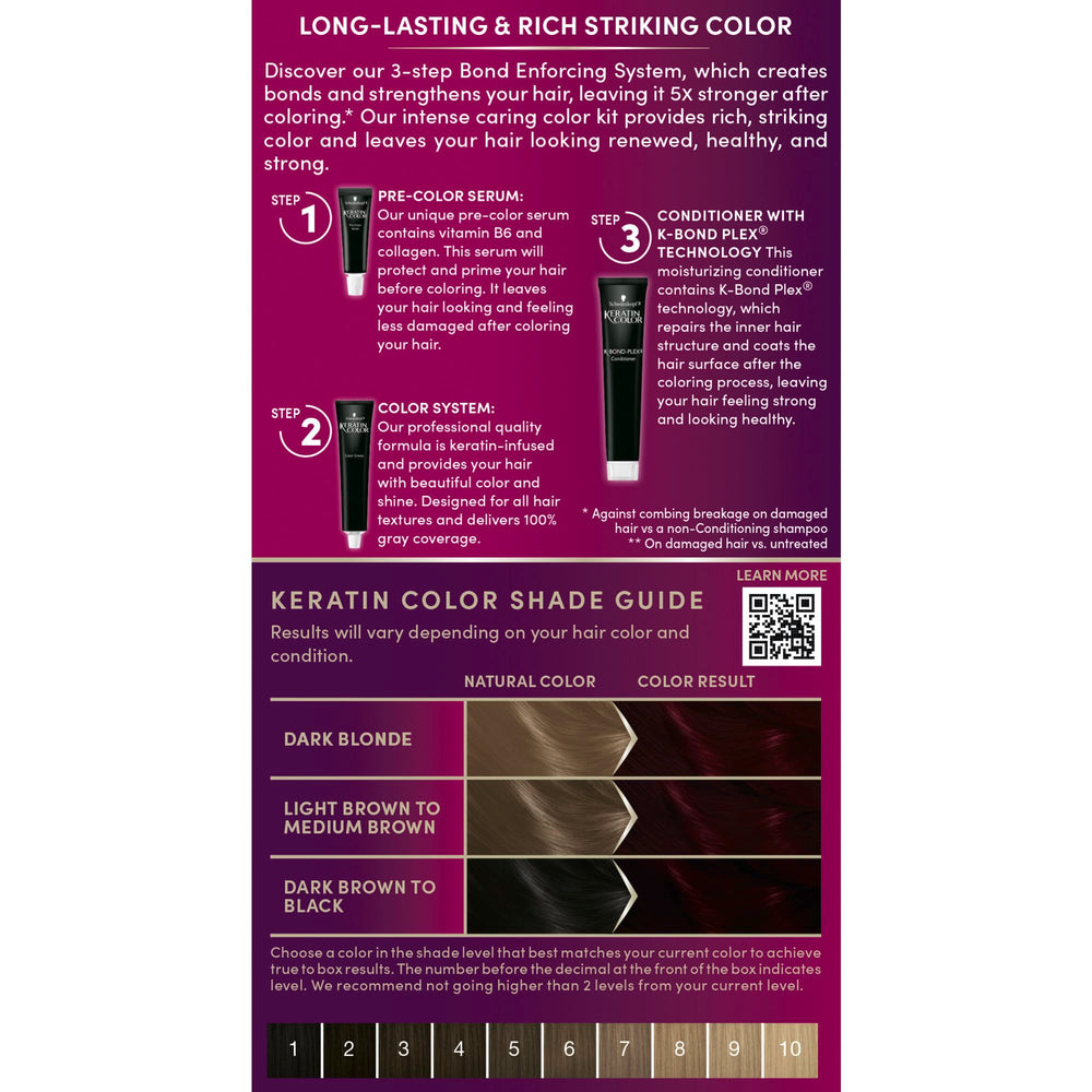 Éclat et brillance Schwarzkopf Keratin Color finition naturelle et lumineuse