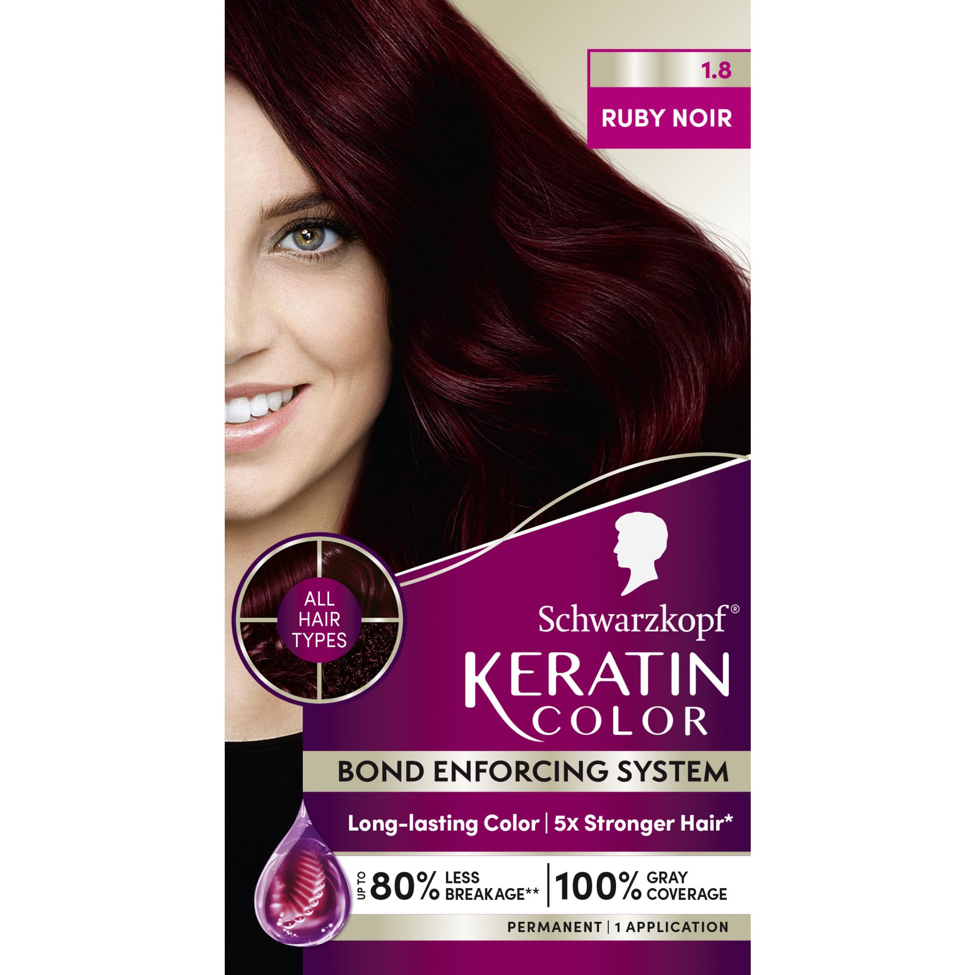 Schwarzkopf Keratin Color emballage: kit prêt à l'emploi pour colorer durablement