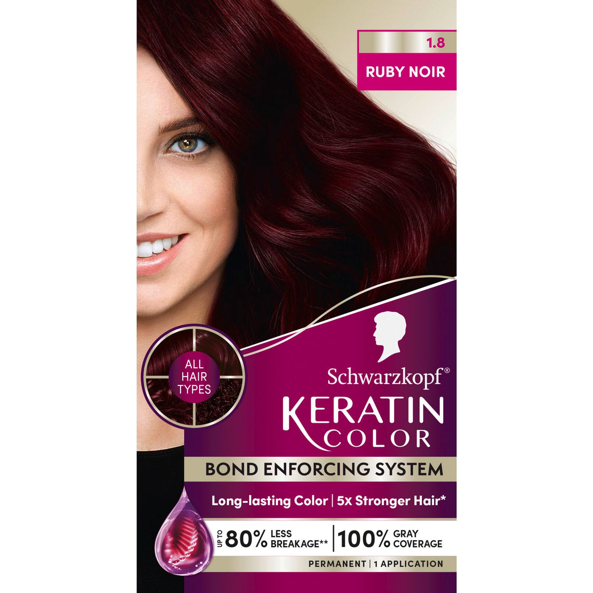 Schwarzkopf Keratin Color emballage: kit prêt à l'emploi pour colorer durablement