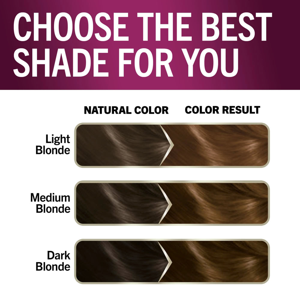 Schwarzkopf Keratin Color emballage: kit tout-en-un pour coloration à domicile.