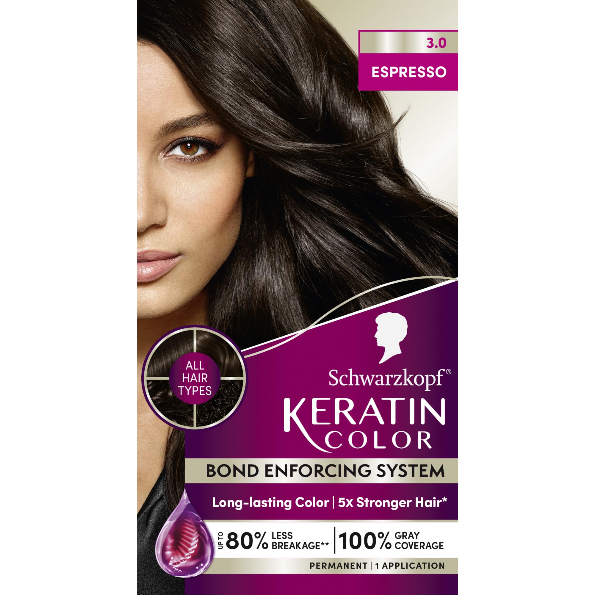 Schwarzkopf Keratin Color Espresso aperçu avant/après avec couverture grise naturelle et éclat