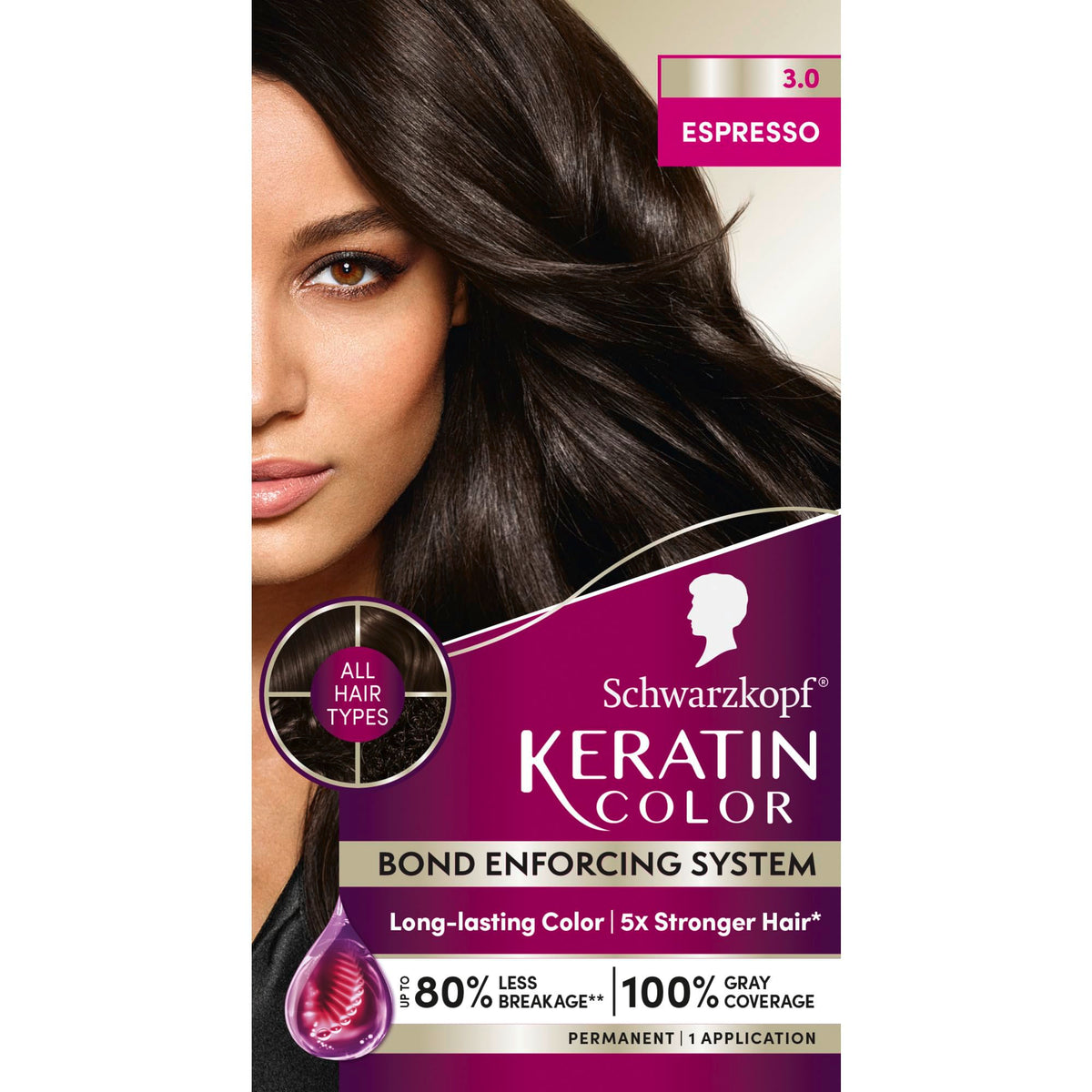 Schwarzkopf Keratin Color Espresso aperçu avant/après avec couverture grise naturelle et éclat