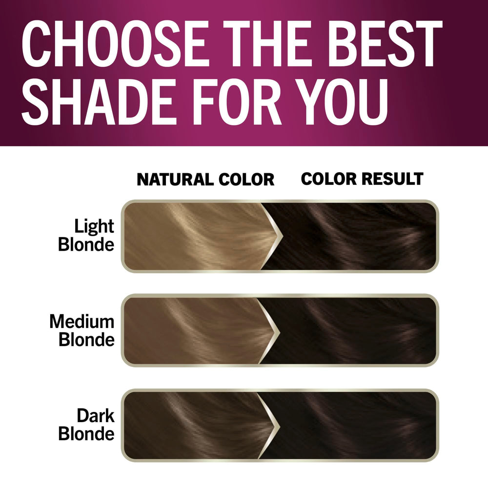 Schwarzkopf Keratin Color Espresso boîtes doubles recommandées pour cheveux épais ou longs