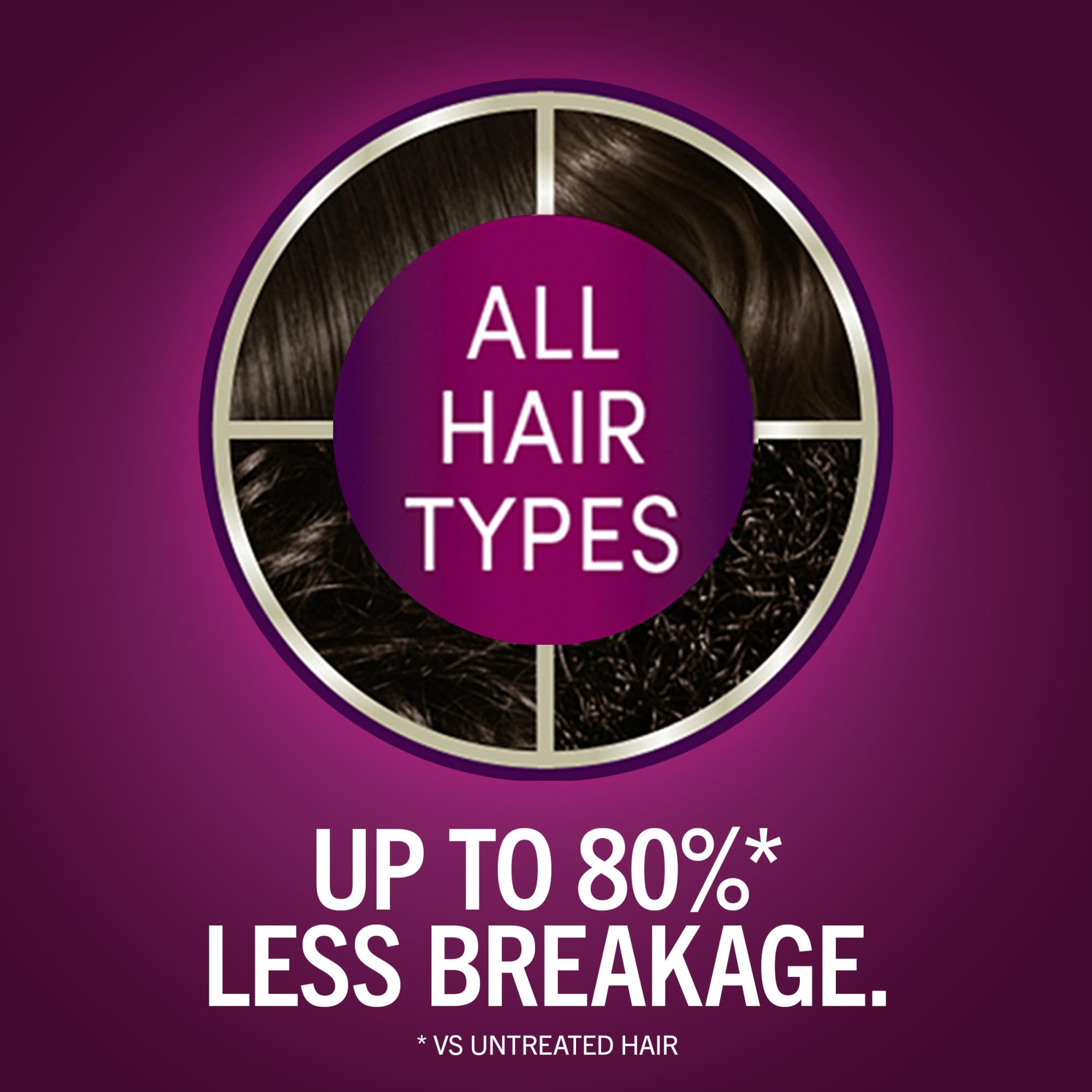 Schwarzkopf Keratin Color Espresso crème colorante enrichie en kératine pour couleur intense et douce