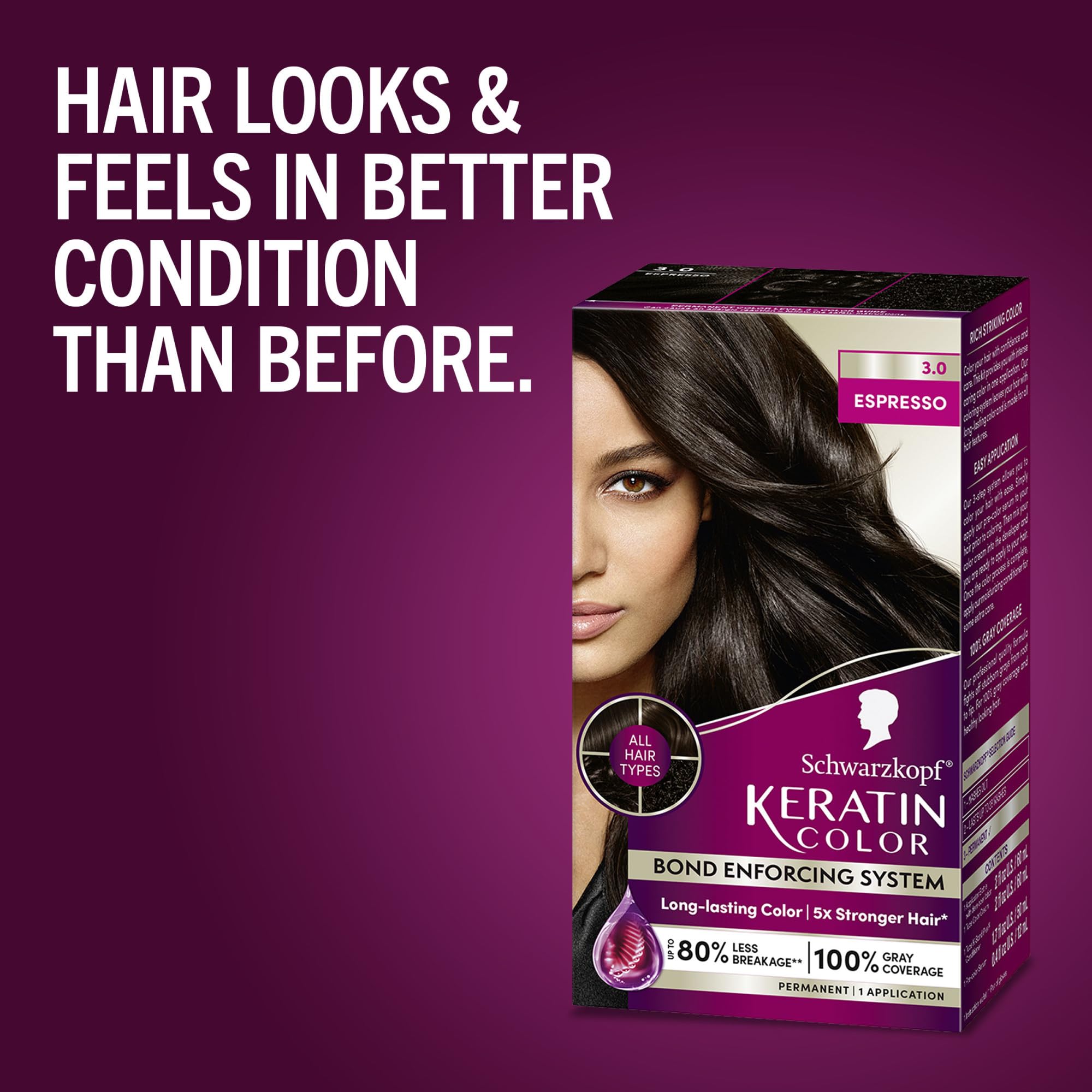 Schwarzkopf Keratin Color Espresso texture veloutée et application facile à domicile