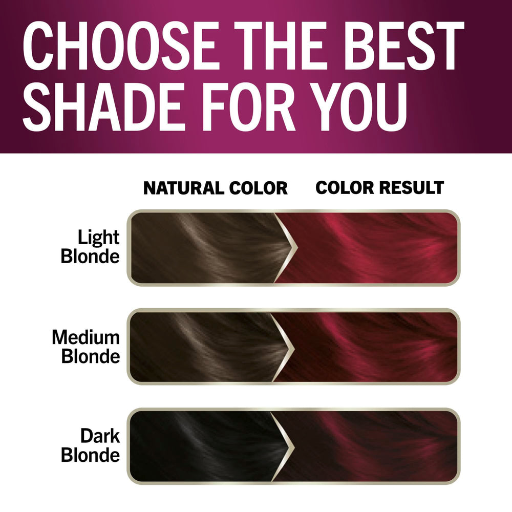 Schwarzkopf Keratin Color format tube: réapplication facile toutes les 4 semaines.