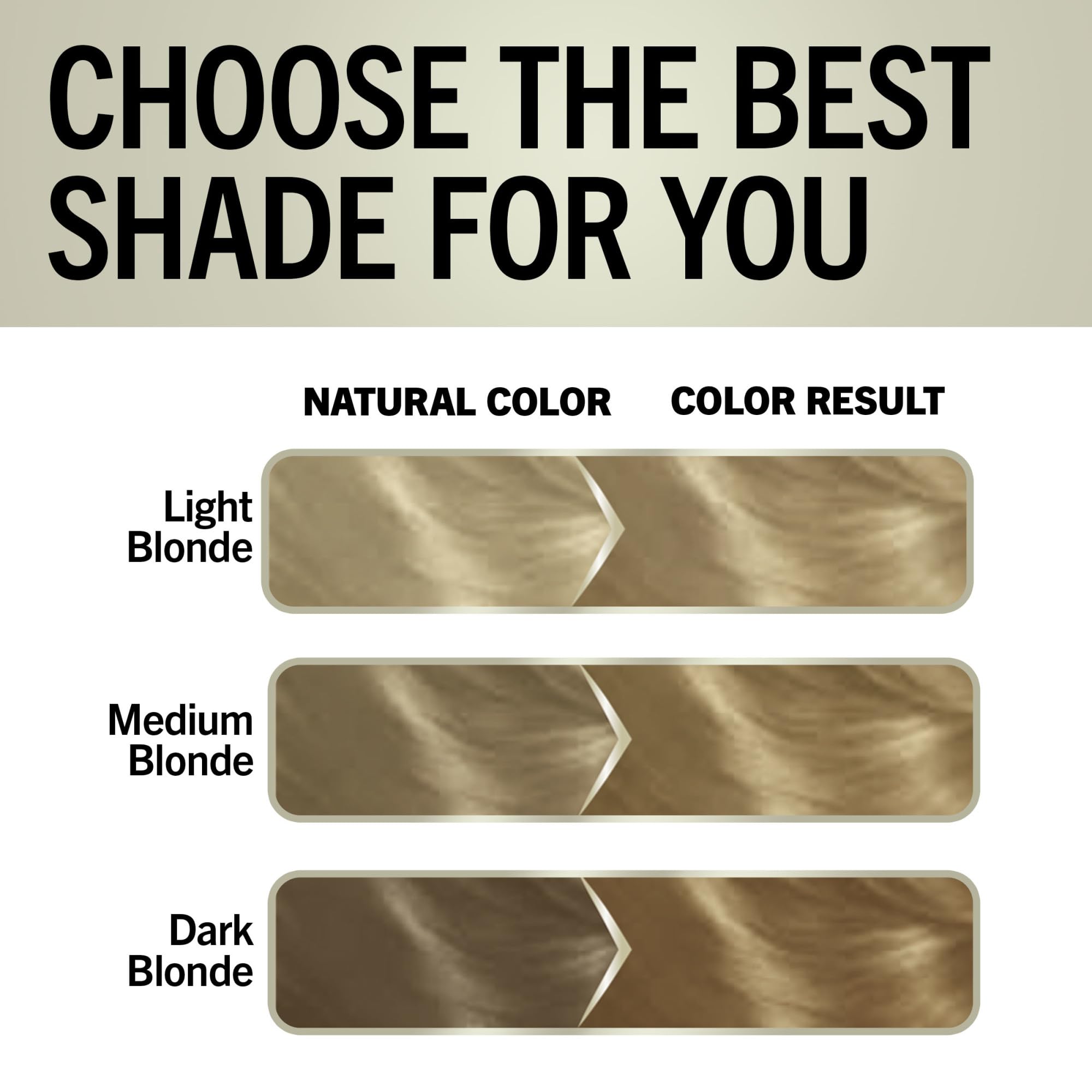 Schwarzkopf Keratin Color — guide d’application clair à domicile.
