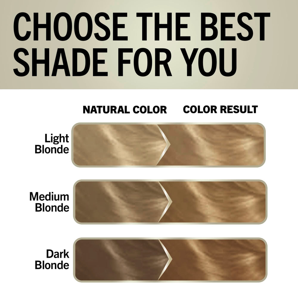 Schwarzkopf Keratin Color — guide d’application clair à domicile.