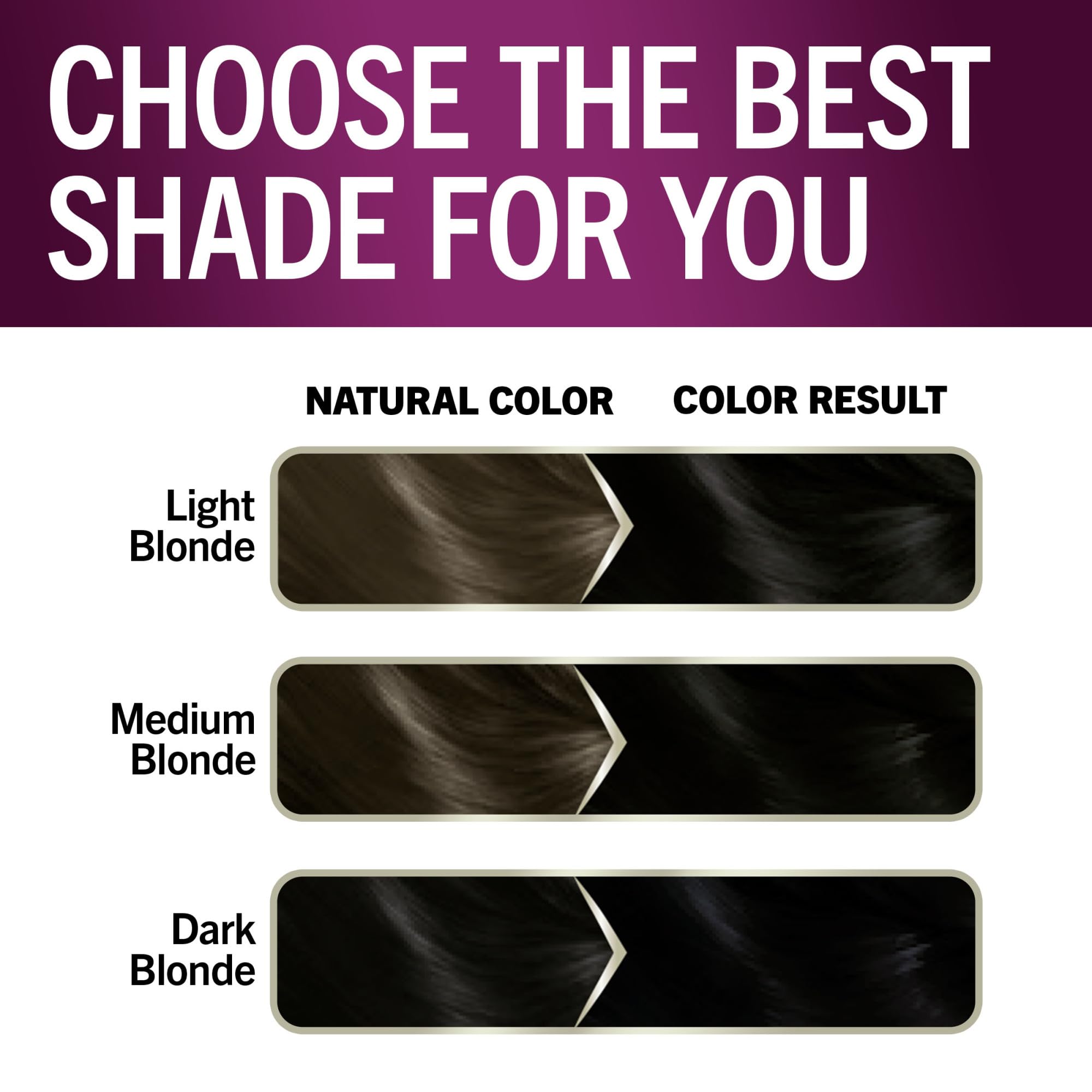 Guide d'utilisation Schwarzkopf Keratin Color : mode d'emploi clair et rapide.