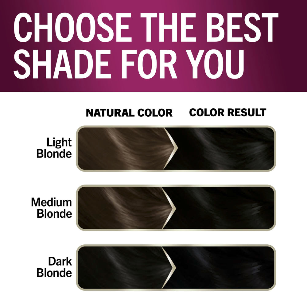 Guide d'utilisation Schwarzkopf Keratin Color : mode d'emploi clair et rapide.