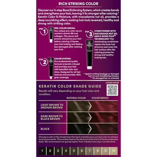 Schwarzkopf Keratin Color emballage: kit facile à utiliser pour une couleur professionnelle à la maison.