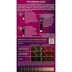 Schwarzkopf Keratin Color emballage: kit facile à utiliser pour une couleur professionnelle à la maison.