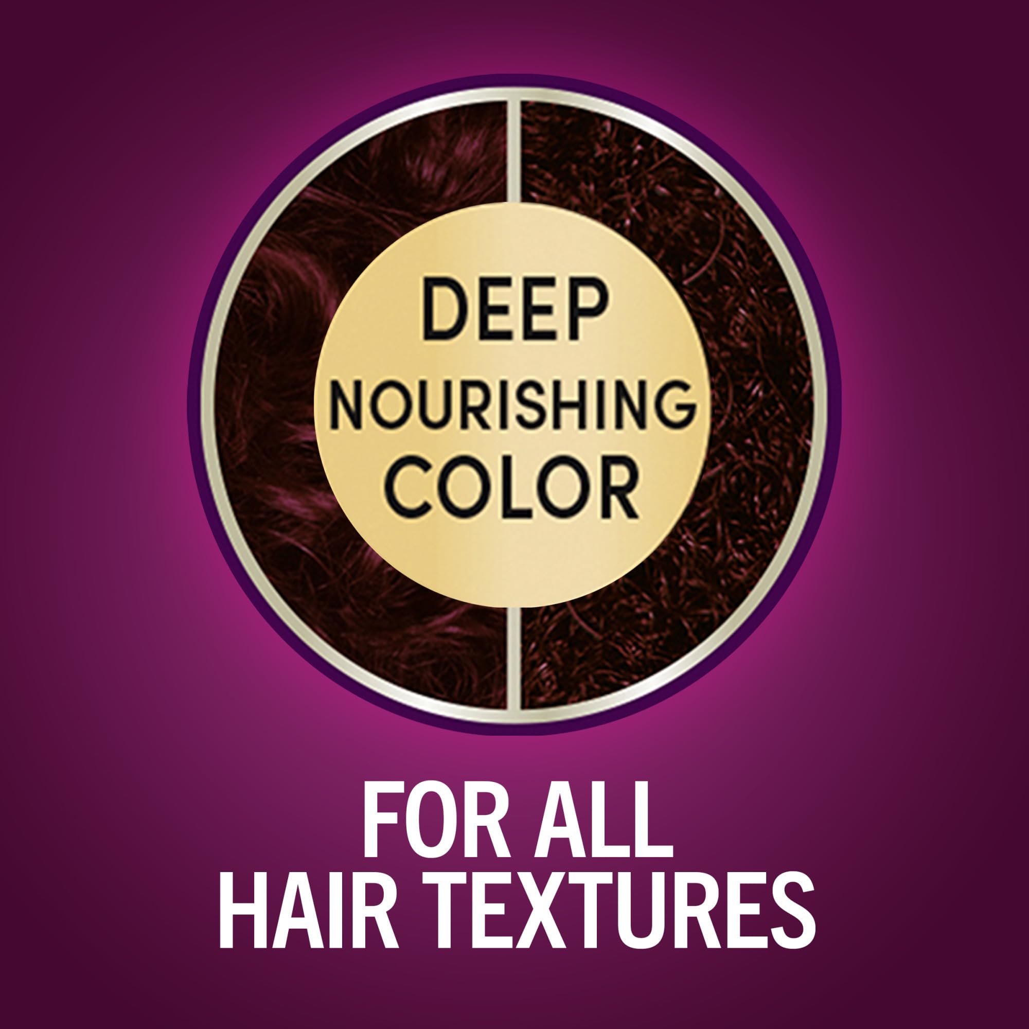 Schwarzkopf Keratin Color pré-color: soin nourrissant pour la préparation des cheveux.