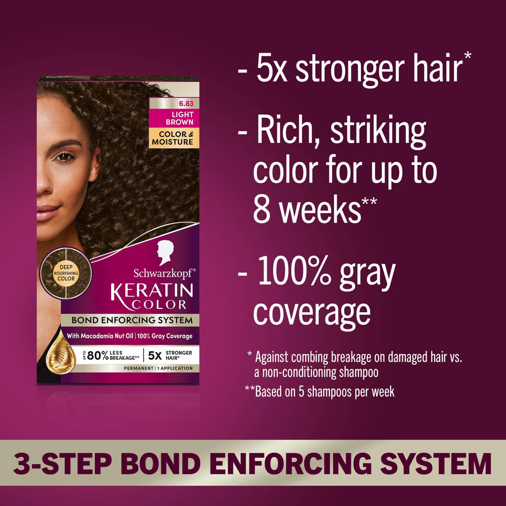 Schwarzkopf Keratin Color pré-coloration: sérum prêt à préparer les cheveux pour une teinte uniforme.