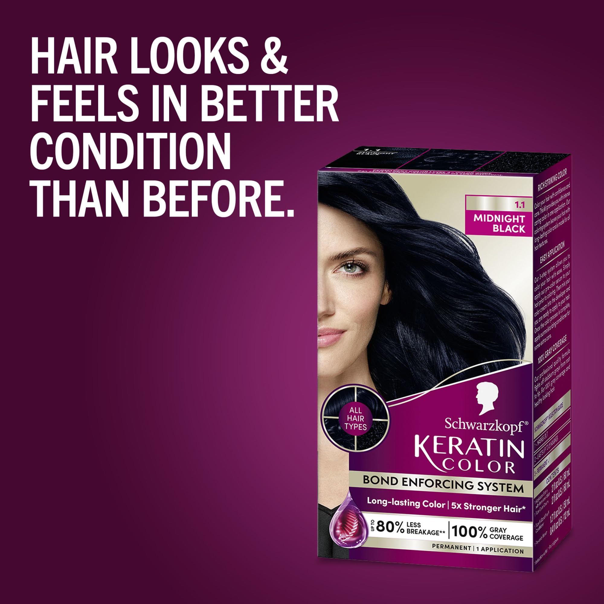 Application des racines avec Schwarzkopf Keratin Color pour une couverture ciblée.