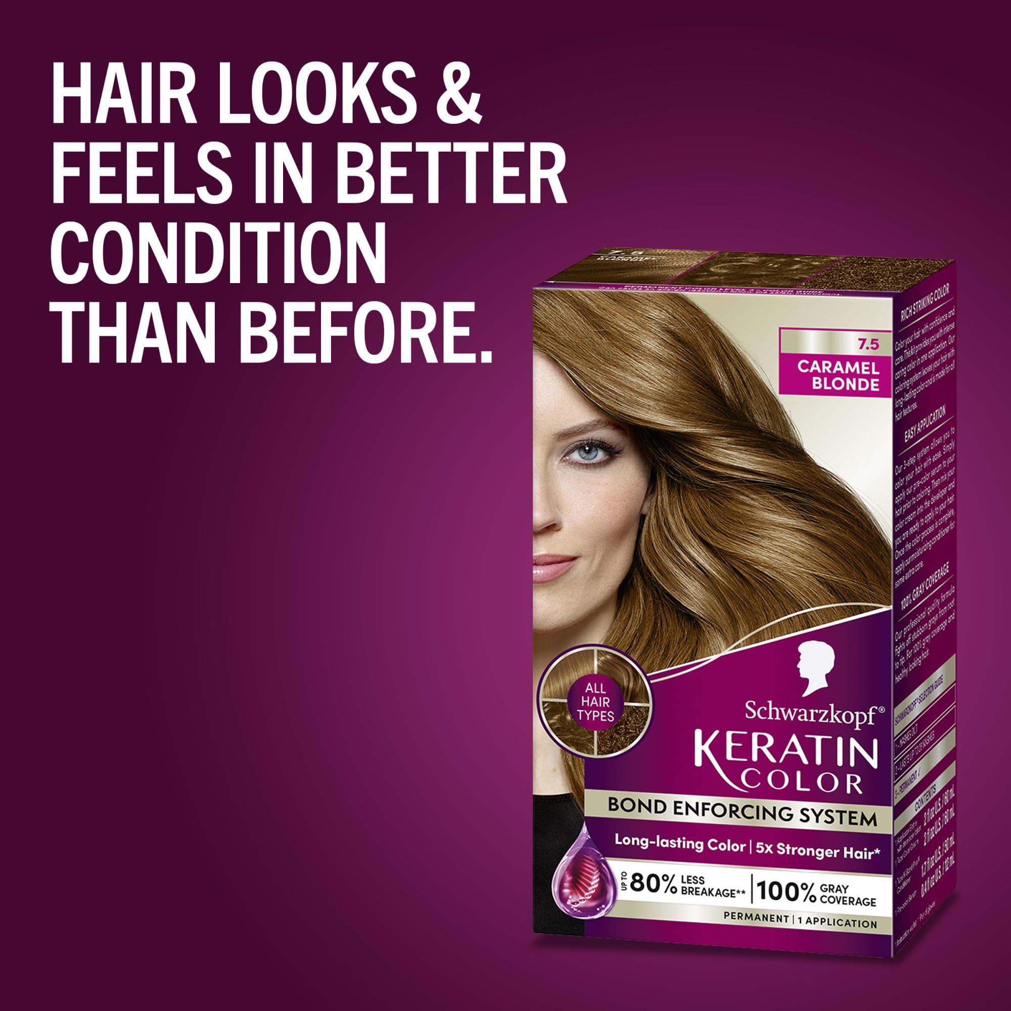 Schwarzkopf Keratin Color résultat Caramel Blond, couleur fidèle et cheveux plus forts.