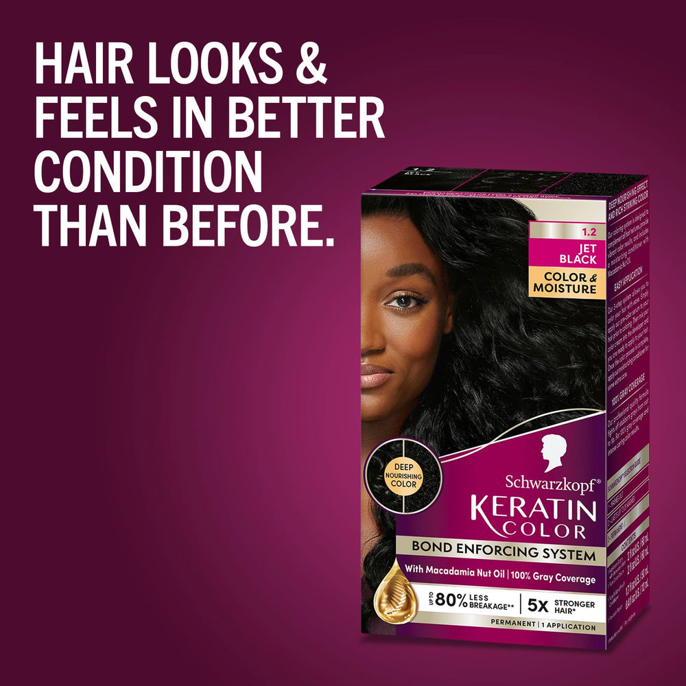 Résultat après coloration Schwarzkopf Keratin Color : couleur durable et naturelle.