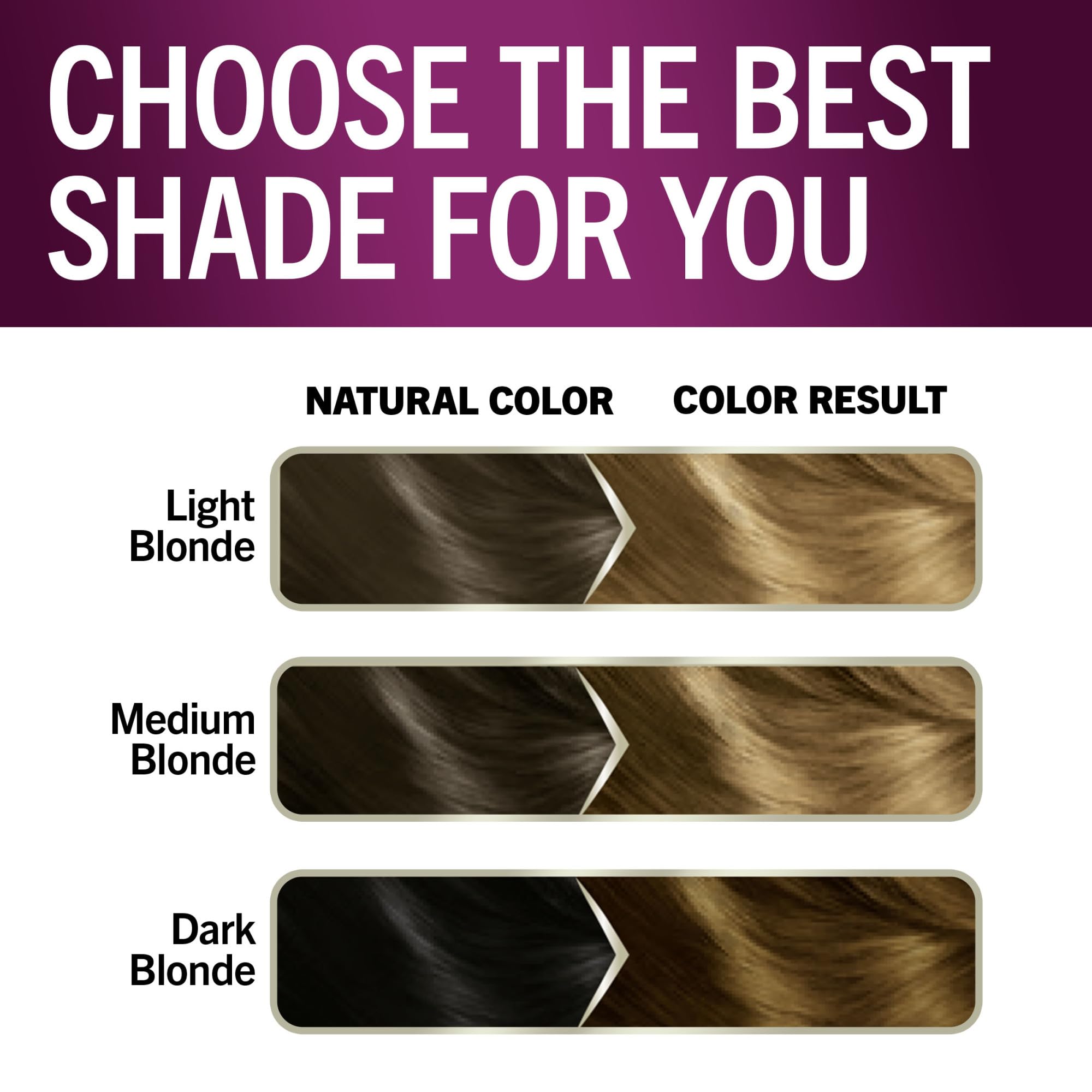 Résultat final cheveux brillants et couleur durable