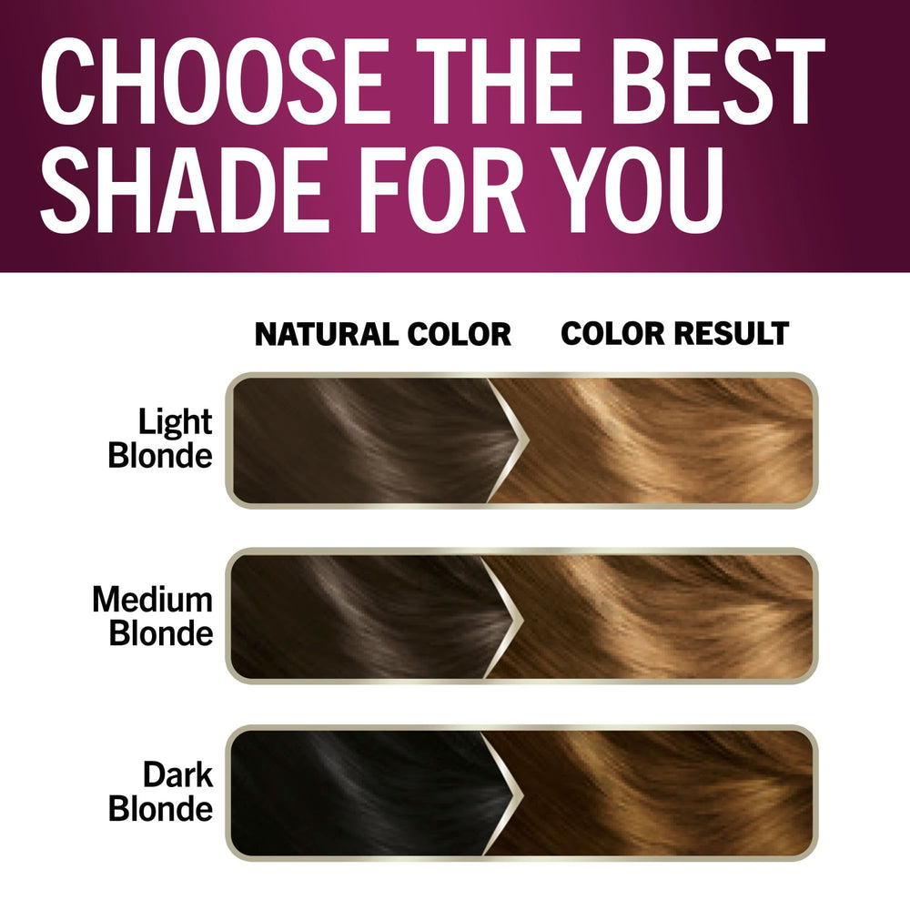 Résultat final cheveux brillants et couleur durable
