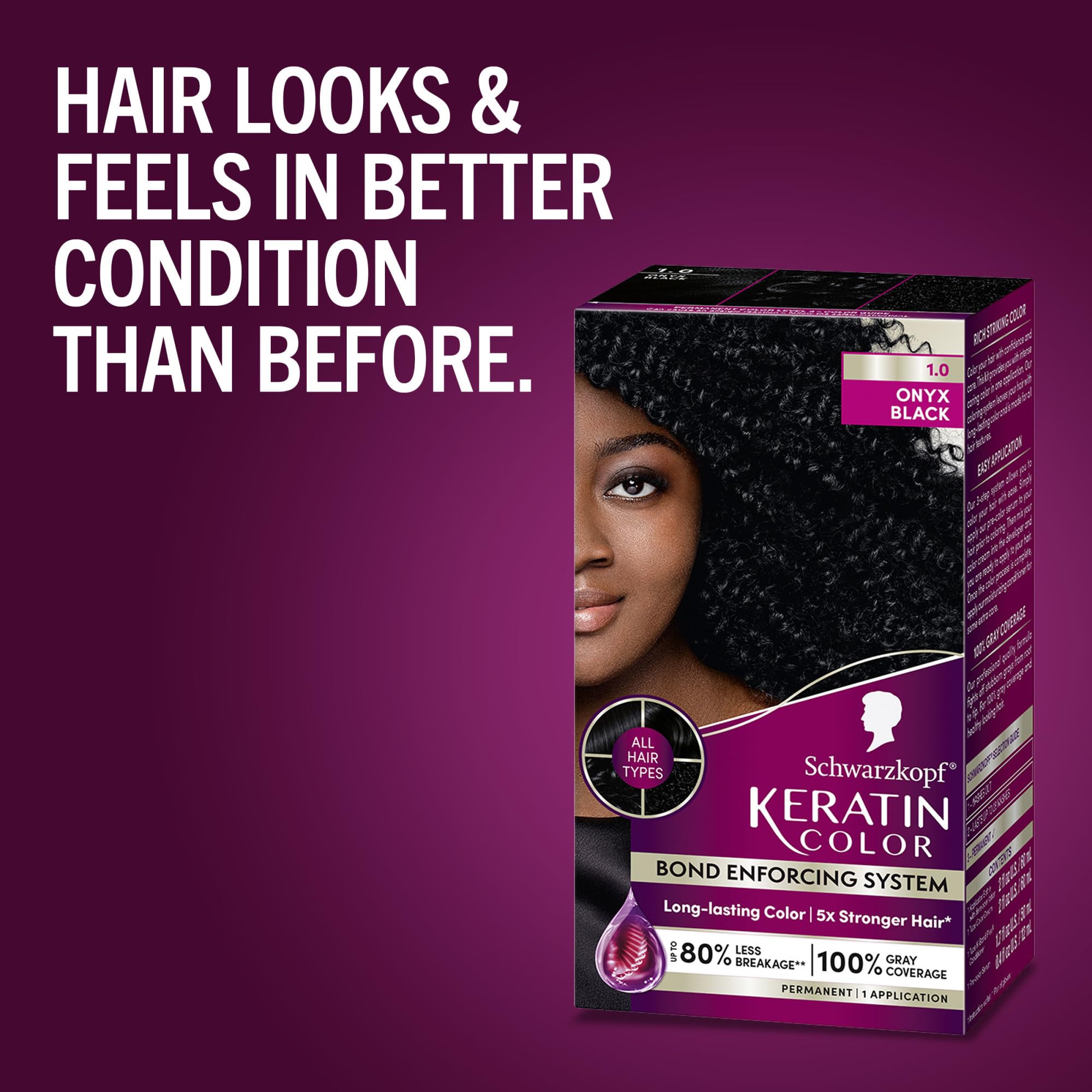 Résultat couleur durable et fidèle à la teinte Schwarzkopf Keratin Color