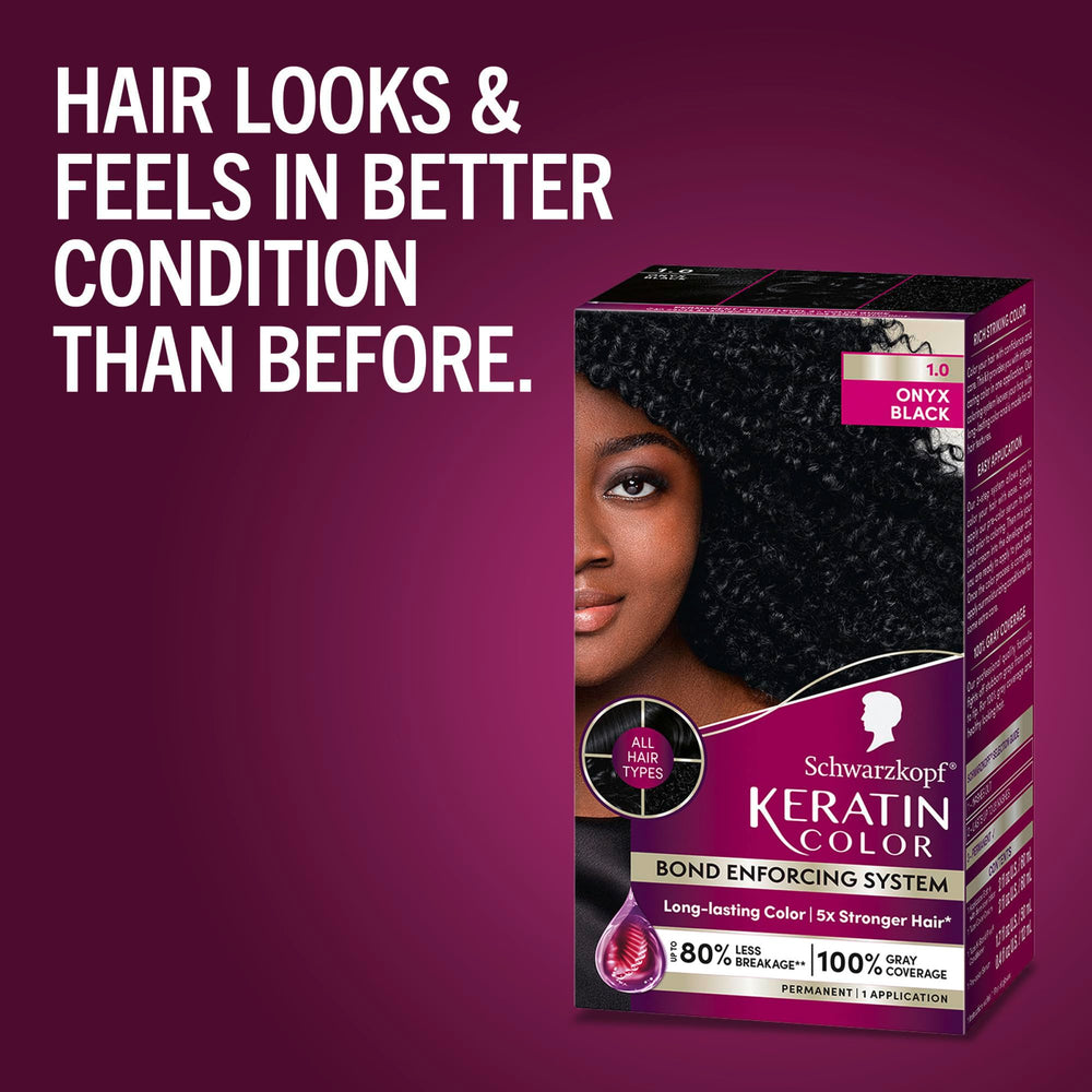 Résultat couleur durable et fidèle à la teinte Schwarzkopf Keratin Color