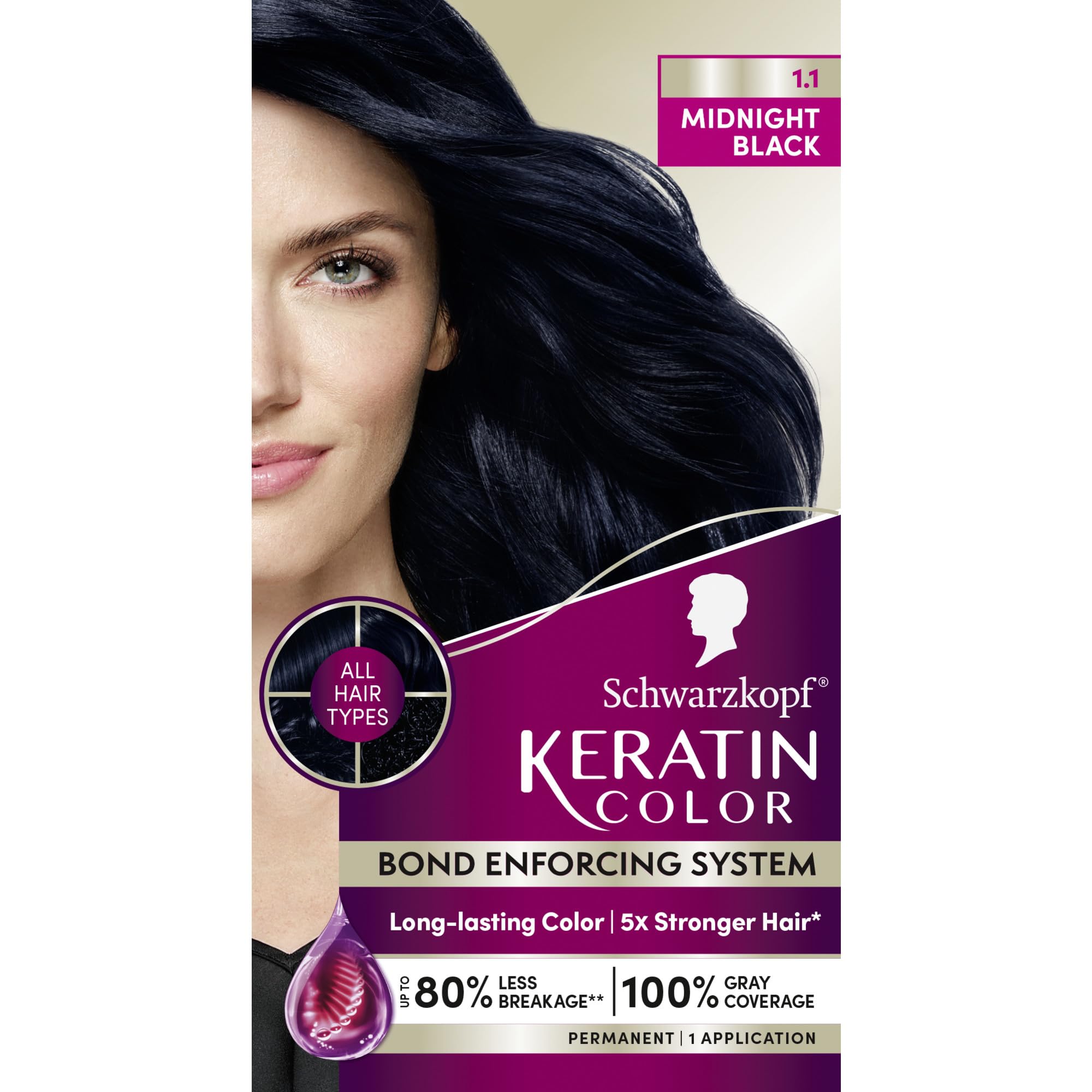 Schwarzkopf Keratin Color sérum pré-coloration prépare et protège les cheveux.