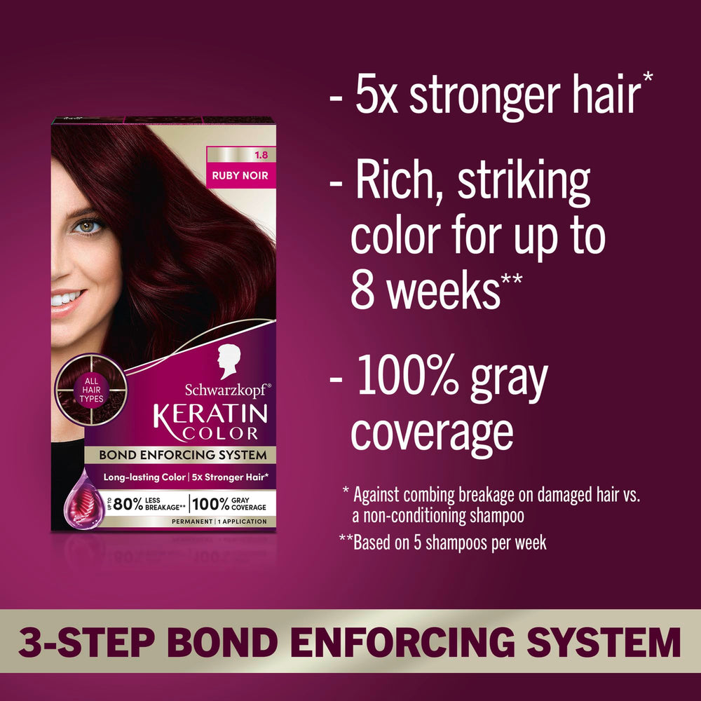 Sérum pré-coloration Schwarzkopf Keratin Color protège et prépare les cheveux