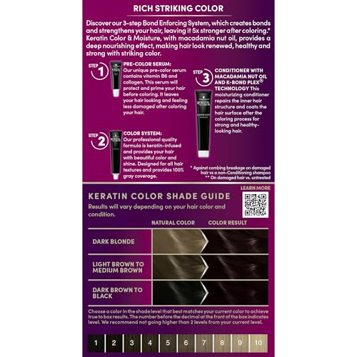 Sérum pré-coloration avec vitamine B6 et collagène pour préparer les cheveux