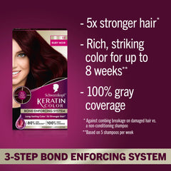 Sérum pré-coloration Schwarzkopf Keratin Color protège et prépare les cheveux