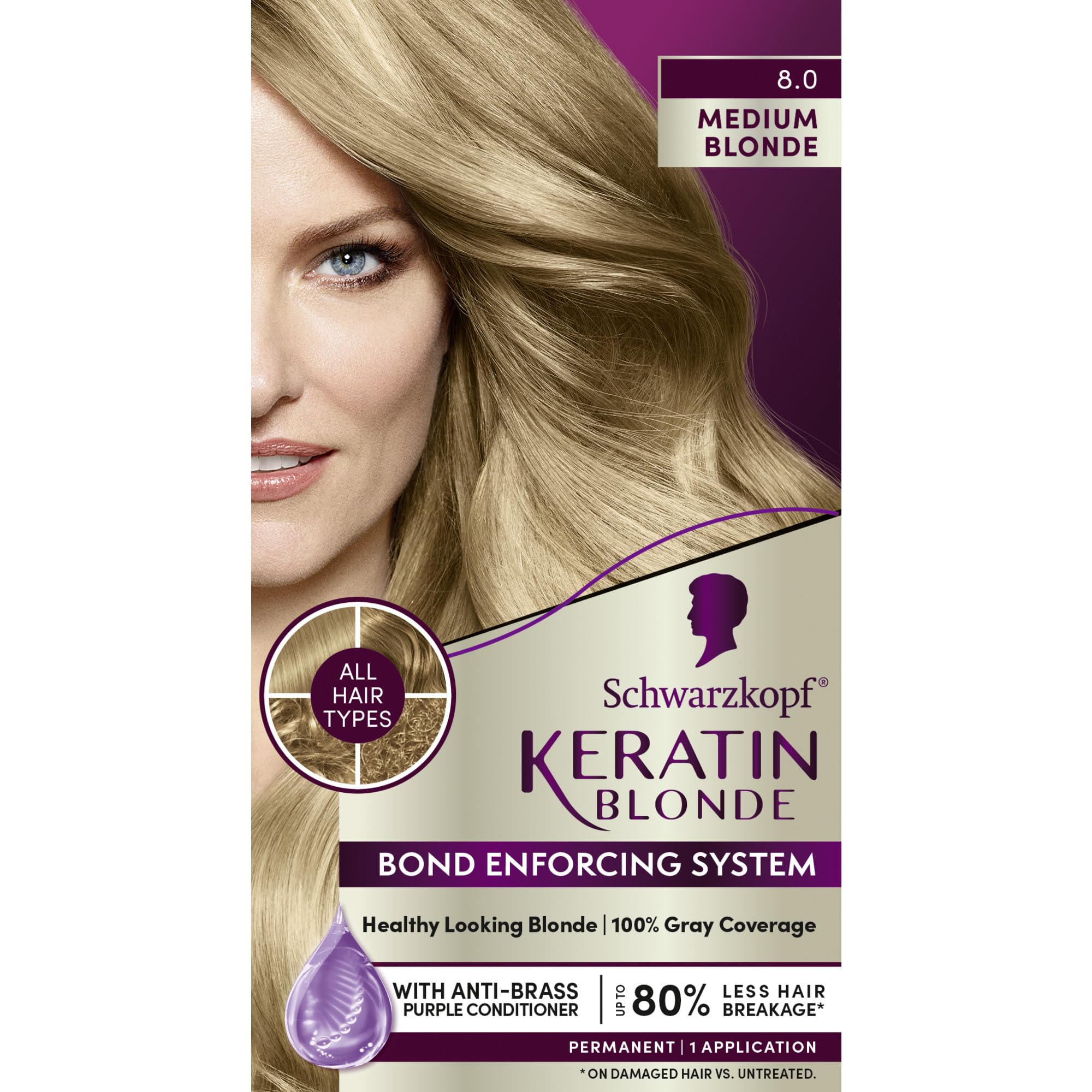 Schwarzkopf Keratin Color — sérum pré-coloration protège et prépare les cheveux.