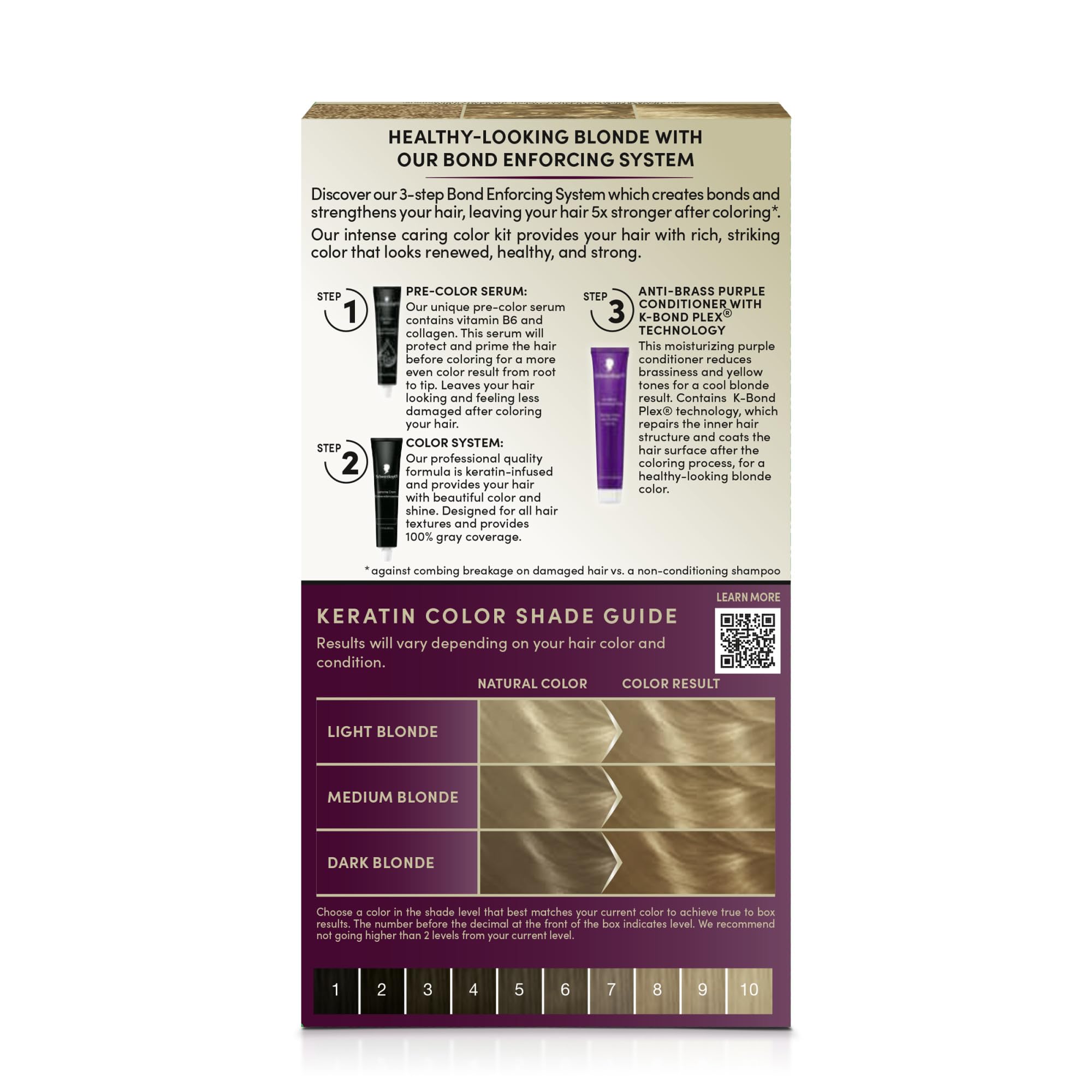 Schwarzkopf Keratin Color — système Bond renforce les cheveux et réduit la casse.