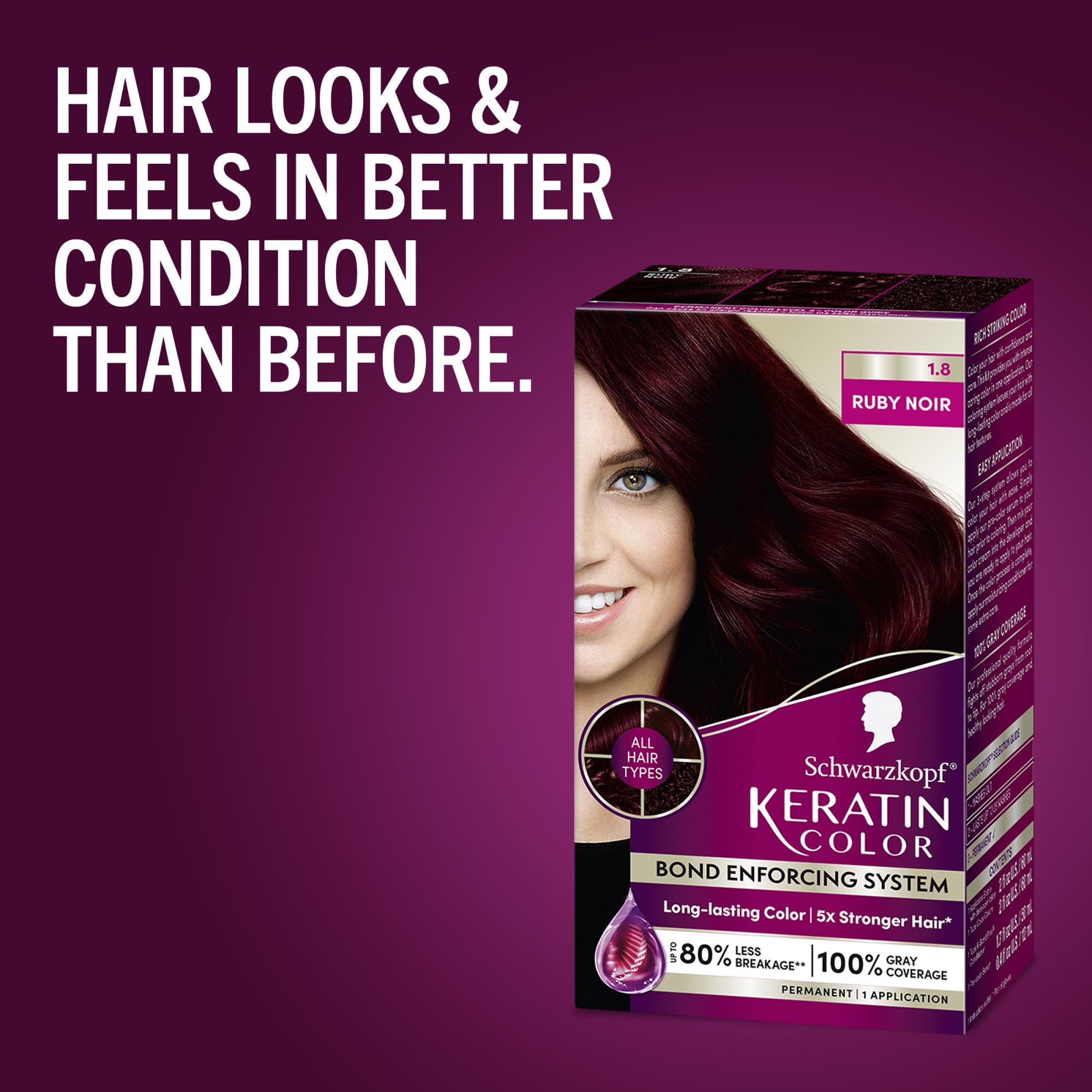 Système de renforcement des liens Schwarzkopf Keratin Color réduit la casse
