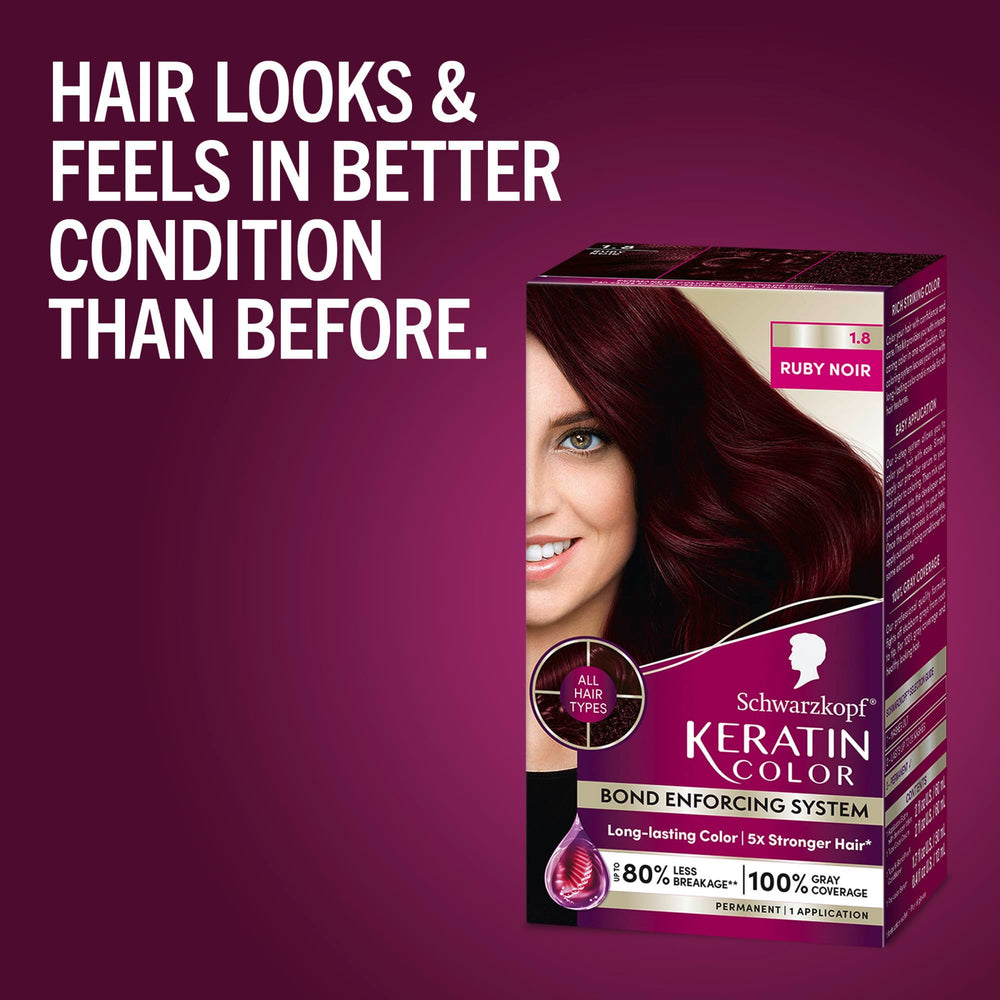 Système de renforcement des liens Schwarzkopf Keratin Color réduit la casse