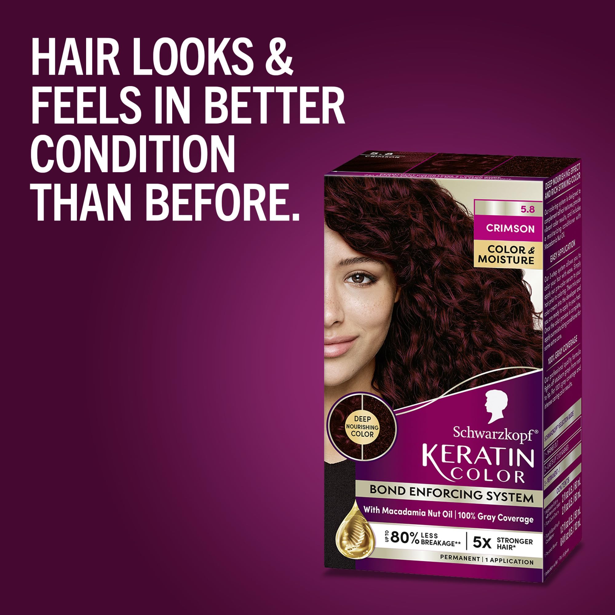Schwarzkopf Keratin Color systeme-renforcement-liaisons: renforce les cheveux après coloration.