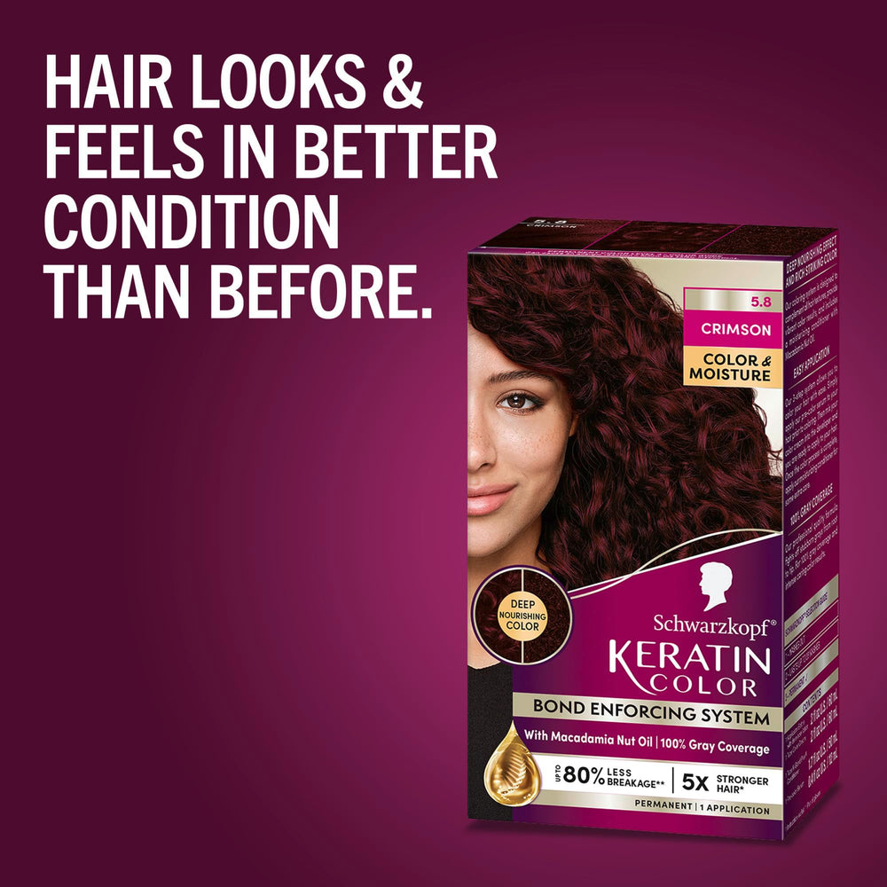 Schwarzkopf Keratin Color systeme-renforcement-liaisons: renforce les cheveux après coloration.