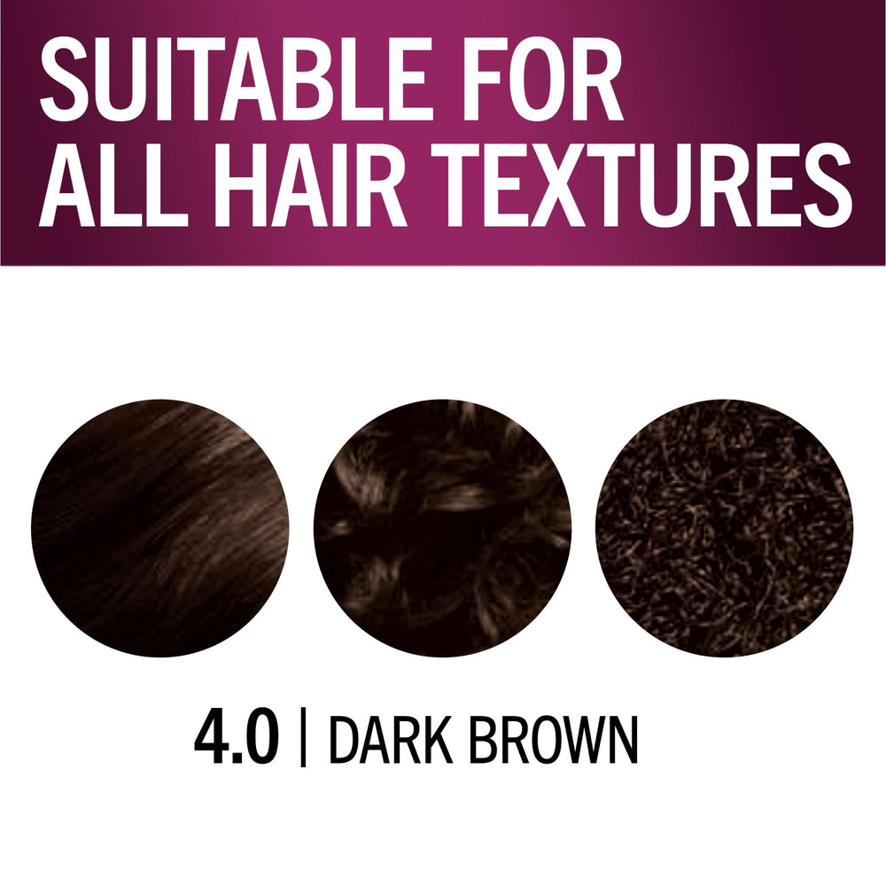 Schwarzkopf Keratin Lotion Développeur: kit facile à utiliser à domicile.