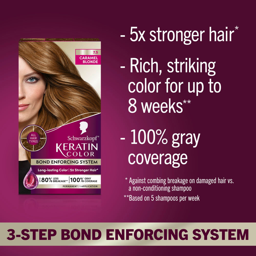 Schwarzkopf Pré-color Serum Vitamin B6 et collagène protège et prépare les cheveux.